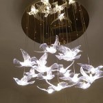 Birds wire